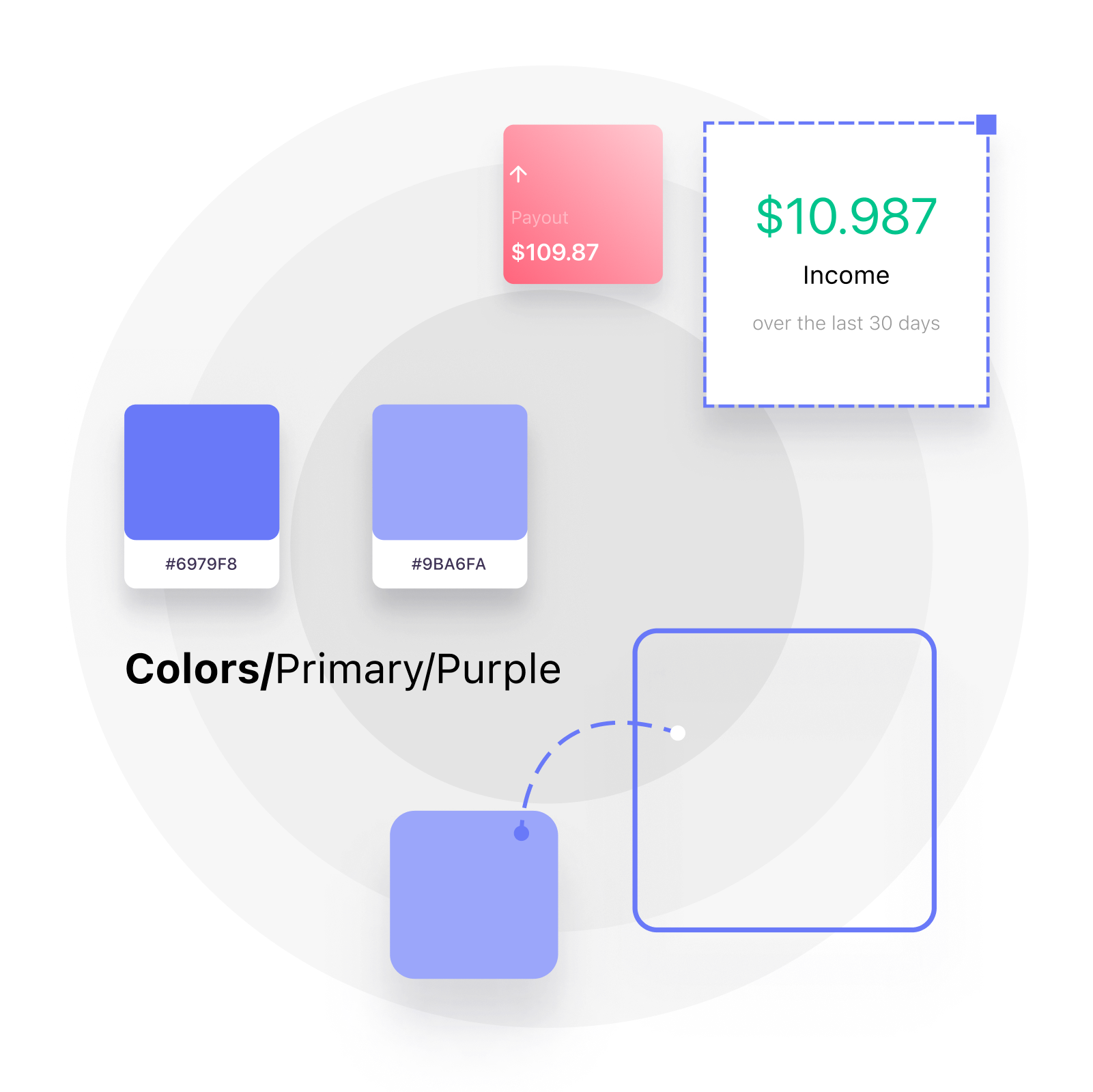 Figma Tips and Tricks